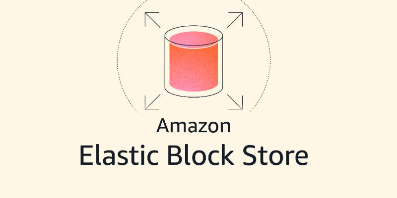 Ảnh bìa từ metadata chính thức cho bài: AWS giới thiệu Amazon EBS Volume Clones giữa các tài khoản AWS