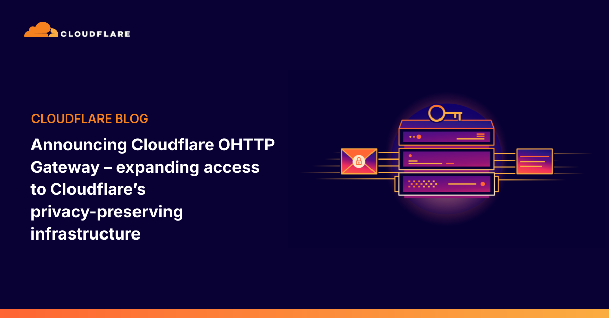 Ảnh bìa từ nguồn chính thức cho bài: Cloudflare công bố OHTTP Gateway cho hạ tầng bảo vệ quyền riêng tư