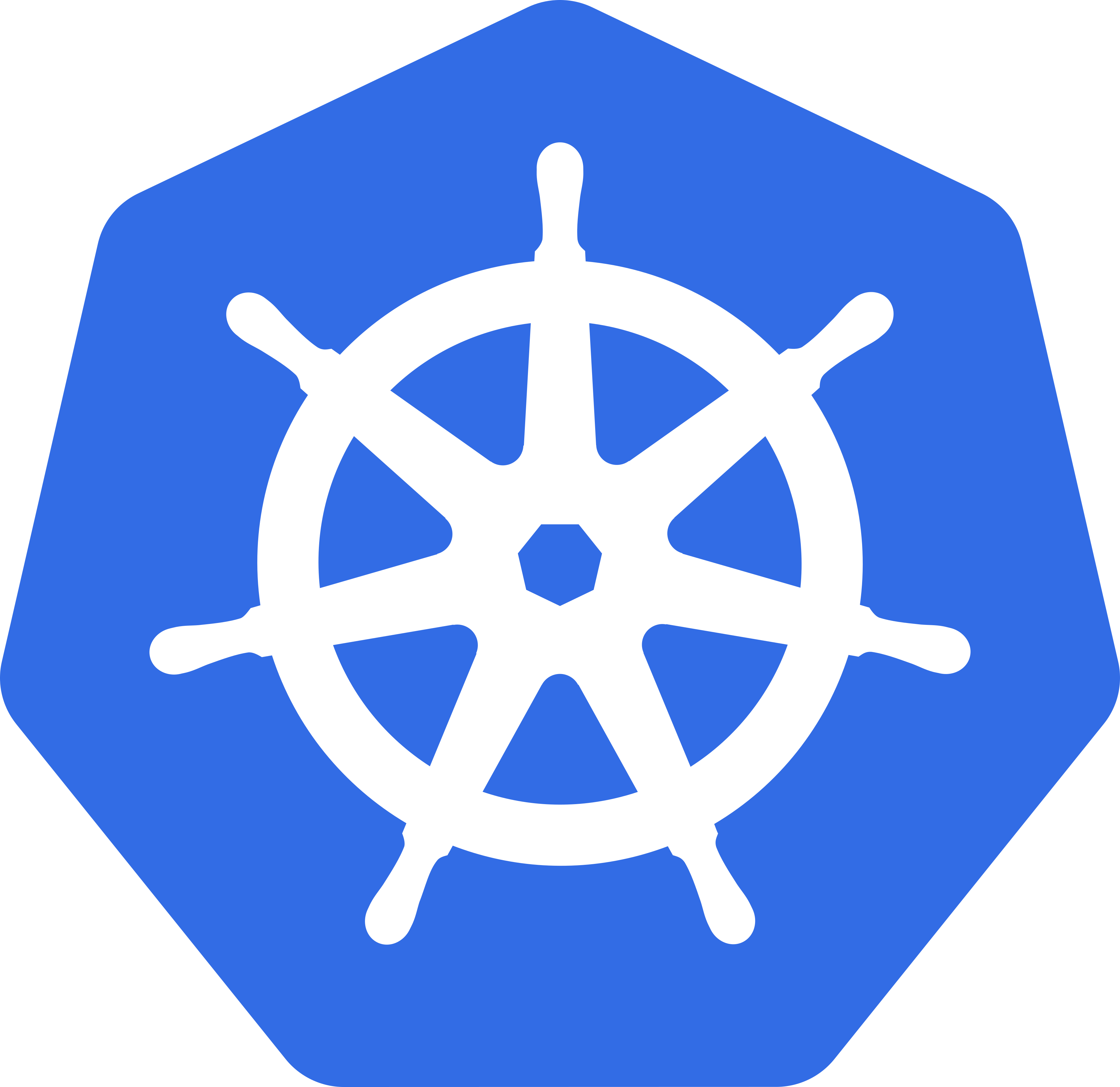 Ảnh bìa lấy từ nguồn chính thức của Kubernetes Blog