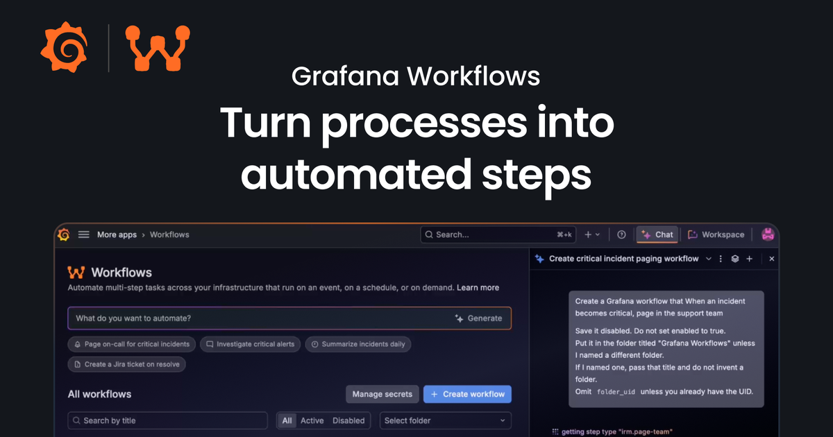 Ảnh minh họa chính thức cho tin: Grafana Workflows vào public preview, tự động hóa quy trình ứng phó sự cố