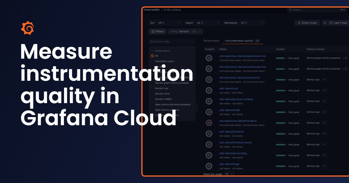 Ảnh bìa từ nguồn chính thức cho tin: Tin mới: How to measure and improve instrumentation quality for better full-stack observability