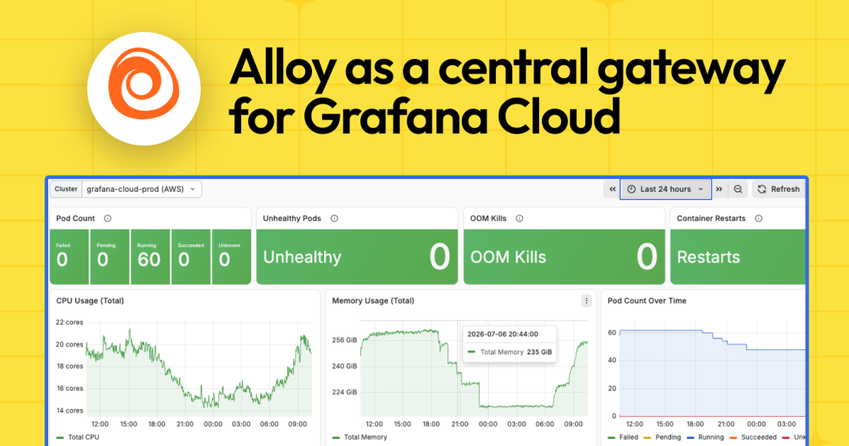 Ảnh bìa từ nguồn chính thức cho tin: Tin mới: How to scale Alloy as a central telemetry gateway: capacity planning, load testing, and production lessons