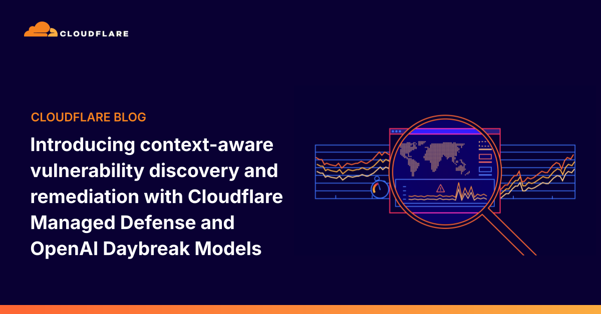 Ảnh bìa từ nguồn cho bài viết: Cloudflare dùng AI nhận biết ngữ cảnh để phát hiện và khắc phục lỗ hổng