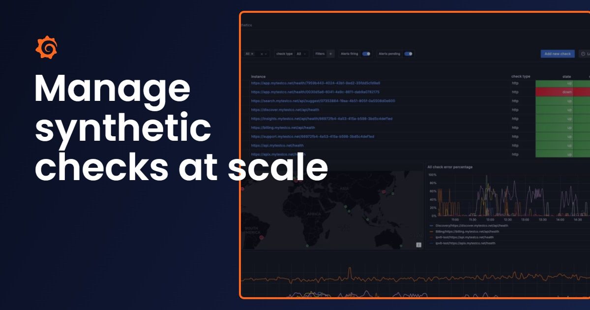 Anh bia tu nguon chinh thuc cho tin: Tin moi: Manage synthetic checks at scale: Introducing folders in Grafana Cloud Synthetic Monitoring