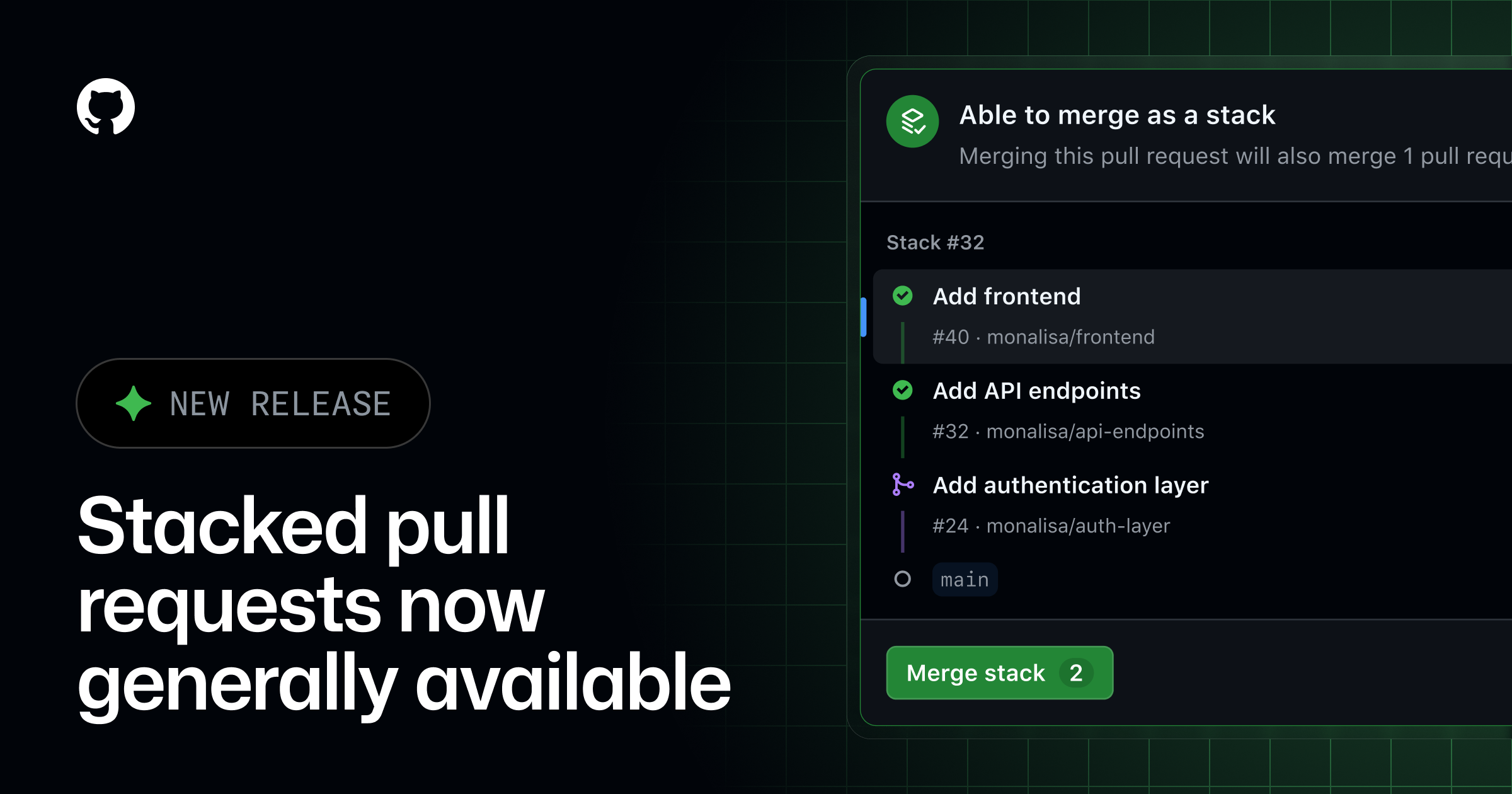 Ảnh bìa từ nguồn chính thức cho tin: Tin mới: Stacked pull requests generally available