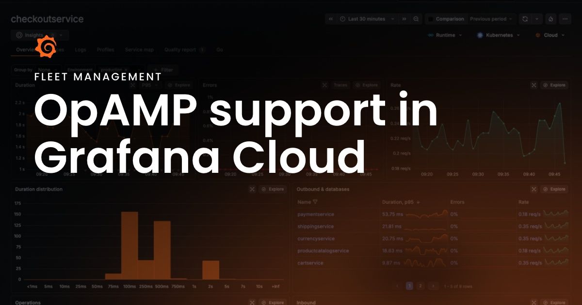 Ảnh bìa chính thức cho tin: Grafana Cloud bổ sung Fleet Management cho OpenTelemetry Collector