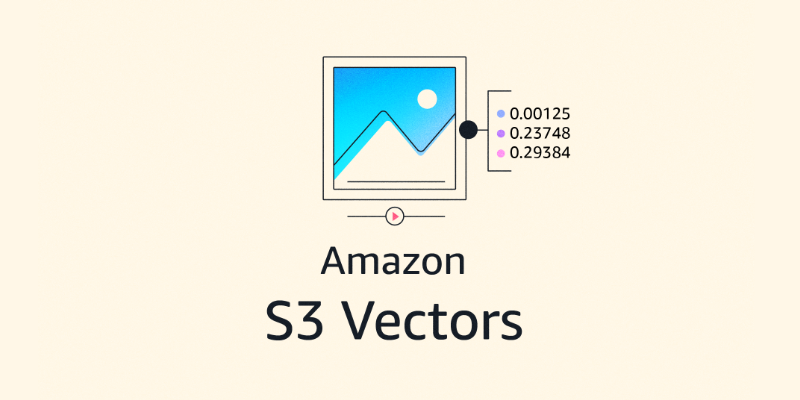 Ảnh bìa tin tức: Amazon S3 Vectors thêm lọc metadata trước truy vấn để tăng recall khi tìm kiếm có bộ lọc