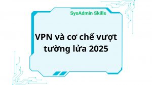 Vpn Và Cơ Chế Vượt Tường Lửa 2025