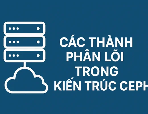 Các Thành Phần Lõi Trong Kiến Trúc Ceph