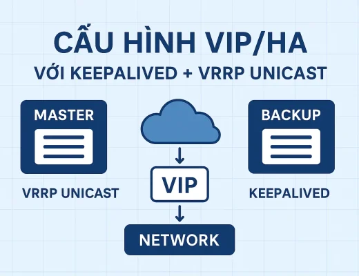Cấu hình VIP Keepalived VRRP unicast cho VM trên OpenStack