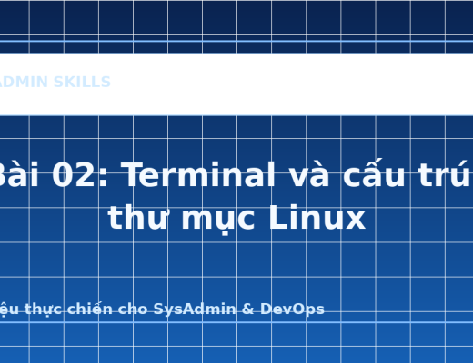 Bài 02: Terminal và cấu trúc thư mục Linux - ảnh bìa bài viết SysAdmin Skills