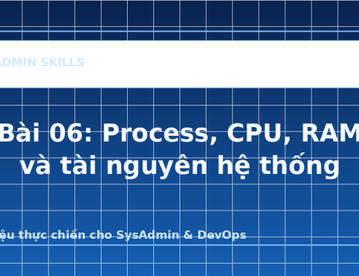 Bài 06: Process, CPU, RAM và tài nguyên hệ thống - ảnh bìa bài viết SysAdmin Skills