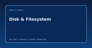 Disk filesystem và kiểm tra dung lượng với lab df du mount inode