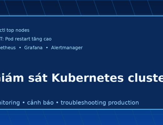 Giám sát Kubernetes cluster với Prometheus Grafana và cảnh báo production