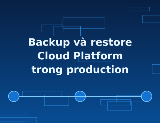 backup và restore Cloud Platform - sơ đồ snapshot, object storage và kiểm thử khôi phục