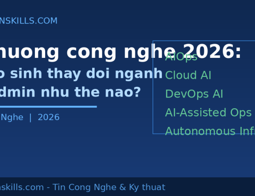 Xu hướng công nghệ 2026 - AI tạo sinh thay đổi ngành sysadmin