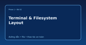 Terminal và cấu trúc thư mục Linux với lab đường dẫn và thao tác file an toàn