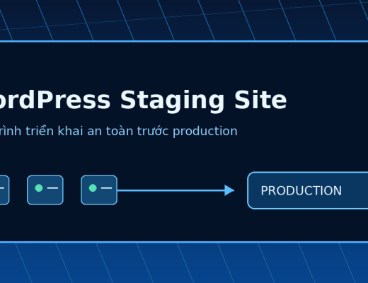 WordPress staging site cho quy trình kiểm thử an toàn trước production